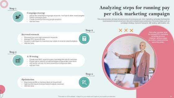 Strategies_Employing_PPC_Advertising_To_Generate_High_Quality_Leads_Ppt_PowerPoint_Presentation_Complete_Deck_With_Slides_Slide_21.jpg