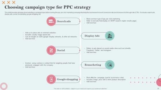 Strategies_Employing_PPC_Advertising_To_Generate_High_Quality_Leads_Ppt_PowerPoint_Presentation_Complete_Deck_With_Slides_Slide_25.jpg