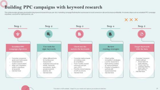 Strategies_Employing_PPC_Advertising_To_Generate_High_Quality_Leads_Ppt_PowerPoint_Presentation_Complete_Deck_With_Slides_Slide_27.jpg
