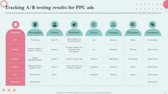 Strategies_Employing_PPC_Advertising_To_Generate_High_Quality_Leads_Ppt_PowerPoint_Presentation_Complete_Deck_With_Slides_Slide_30.jpg