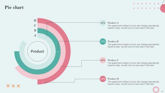 Strategies_Employing_PPC_Advertising_To_Generate_High_Quality_Leads_Ppt_PowerPoint_Presentation_Complete_Deck_With_Slides_Slide_48.jpg