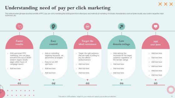 Strategies_Employing_PPC_Advertising_To_Generate_High_Quality_Leads_Ppt_PowerPoint_Presentation_Complete_Deck_With_Slides_Slide_6.jpg