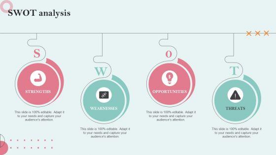 Strategies_Employing_PPC_Advertising_To_Generate_High_Quality_Leads_SWOT_Analysis_Professional_PDF_Slide_1.jpg