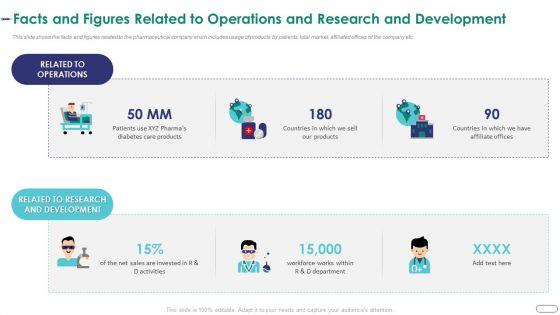 Strategies_Envr_Onmental_Operational_Challenges_Facts_And_Figures_Related_To_Operations_Sample_PDF_Slide_1.jpg