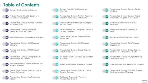 Strategies_Envr_Onmental_Operational_Challenges_Table_Of_Contents_Professional_PDF_Slide_1.jpg