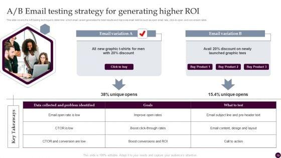 Strategies_For_Acquiring_Consumers_With_Customer_Acquisition_Budget_Ppt_PowerPoint_Presentation_Complete_Deck_With_Slides_Slide_19.jpg