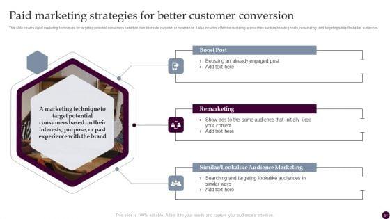Strategies_For_Acquiring_Consumers_With_Customer_Acquisition_Budget_Ppt_PowerPoint_Presentation_Complete_Deck_With_Slides_Slide_31.jpg
