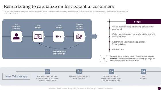 Strategies_For_Acquiring_Consumers_With_Customer_Acquisition_Budget_Ppt_PowerPoint_Presentation_Complete_Deck_With_Slides_Slide_33.jpg