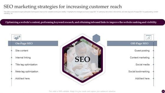 Strategies_For_Acquiring_Consumers_With_Customer_Acquisition_Budget_Ppt_PowerPoint_Presentation_Complete_Deck_With_Slides_Slide_37.jpg