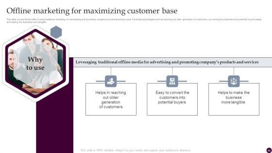 Strategies_For_Acquiring_Consumers_With_Customer_Acquisition_Budget_Ppt_PowerPoint_Presentation_Complete_Deck_With_Slides_Slide_48.jpg