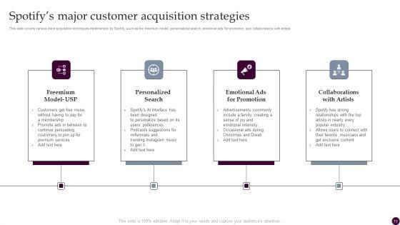 Strategies_For_Acquiring_Consumers_With_Customer_Acquisition_Budget_Ppt_PowerPoint_Presentation_Complete_Deck_With_Slides_Slide_71.jpg