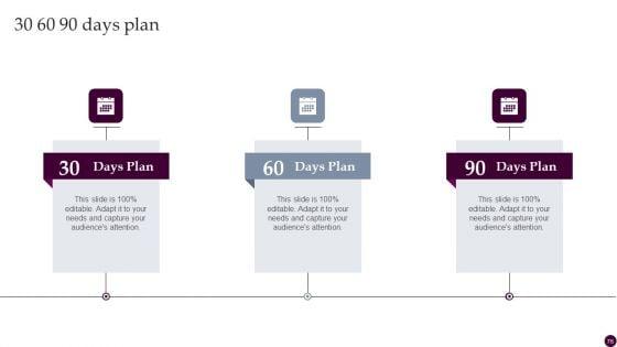 Strategies_For_Acquiring_Consumers_With_Customer_Acquisition_Budget_Ppt_PowerPoint_Presentation_Complete_Deck_With_Slides_Slide_76.jpg