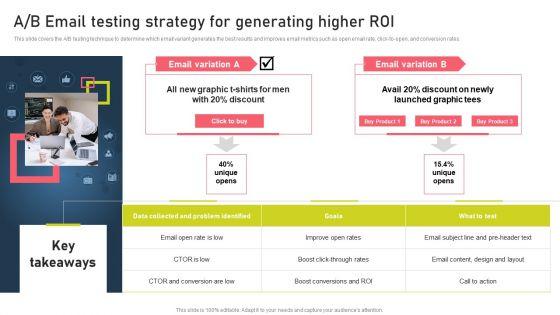 Strategies_For_Acquiring_Online_And_Offline_Clients_A_B_Email_Testing_Strategy_For_Generating_Higher_Roi_Clipart_PDF_Slide_1.jpg