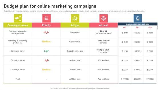 Strategies_For_Acquiring_Online_And_Offline_Clients_Budget_Plan_For_Online_Marketing_Campaigns_Designs_PDF_Slide_1.jpg