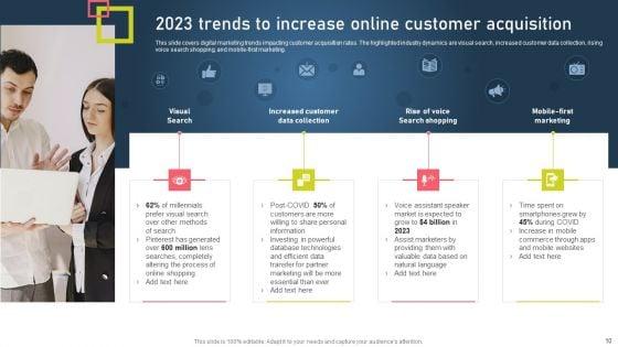 Strategies_For_Acquiring_Online_And_Offline_Clients_Ppt_PowerPoint_Presentation_Complete_Deck_With_Slides_Slide_10.jpg