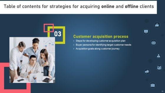 Strategies_For_Acquiring_Online_And_Offline_Clients_Ppt_PowerPoint_Presentation_Complete_Deck_With_Slides_Slide_11.jpg