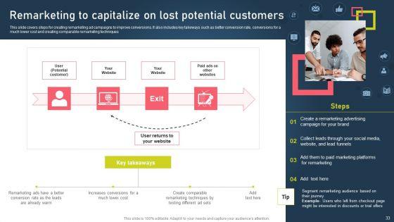 Strategies_For_Acquiring_Online_And_Offline_Clients_Ppt_PowerPoint_Presentation_Complete_Deck_With_Slides_Slide_33.jpg