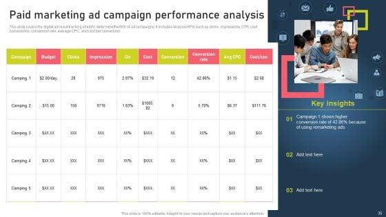 Strategies_For_Acquiring_Online_And_Offline_Clients_Ppt_PowerPoint_Presentation_Complete_Deck_With_Slides_Slide_35.jpg