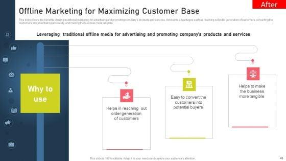Strategies_For_Acquiring_Online_And_Offline_Clients_Ppt_PowerPoint_Presentation_Complete_Deck_With_Slides_Slide_48.jpg