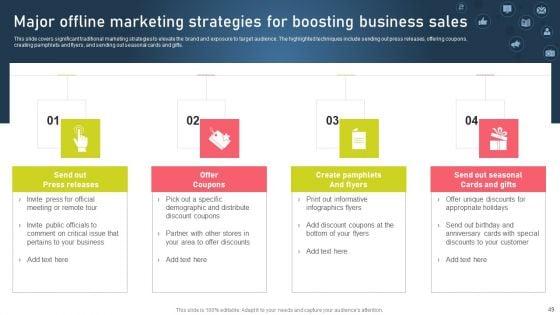 Strategies_For_Acquiring_Online_And_Offline_Clients_Ppt_PowerPoint_Presentation_Complete_Deck_With_Slides_Slide_49.jpg