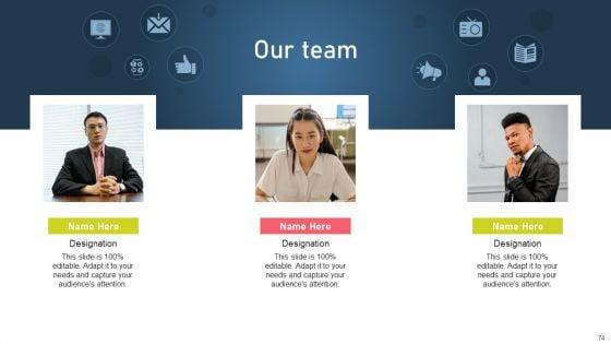Strategies_For_Acquiring_Online_And_Offline_Clients_Ppt_PowerPoint_Presentation_Complete_Deck_With_Slides_Slide_74.jpg