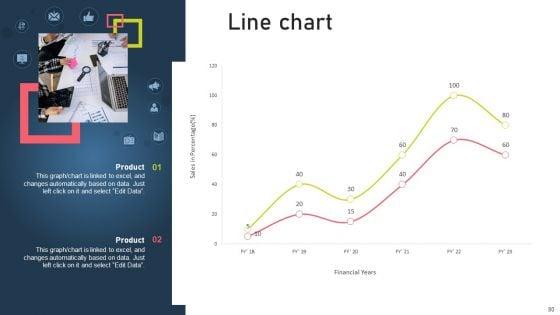Strategies_For_Acquiring_Online_And_Offline_Clients_Ppt_PowerPoint_Presentation_Complete_Deck_With_Slides_Slide_80.jpg