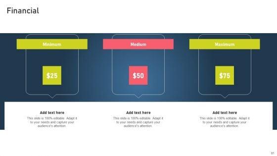 Strategies_For_Acquiring_Online_And_Offline_Clients_Ppt_PowerPoint_Presentation_Complete_Deck_With_Slides_Slide_81.jpg