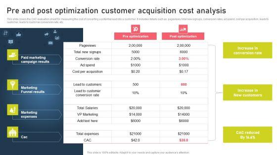 Strategies_For_Acquiring_Online_And_Offline_Clients_Pre_And_Post_Optimization_Customer_Acquisition_Cost_Analysis_Sample_PDF_Slide_1.jpg