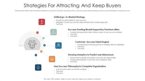 Strategies_For_Attracting_And_Keep_Buyers_Ppt_PowerPoint_Presentation_File_Layout_PDF_Slide_1.jpg