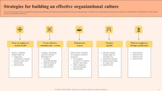 Strategies_For_Building_An_Effective_Organizational_Culture_Information_PDF_Slide_1.jpg