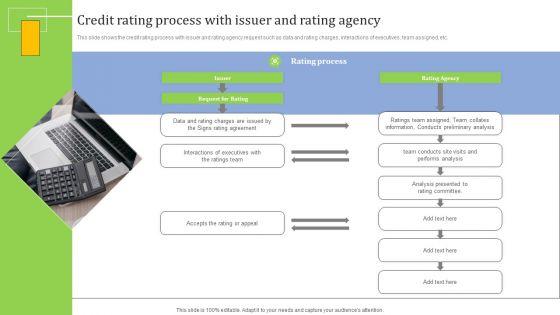 Strategies_For_Credit_Risk_Management_Credit_Rating_Process_With_Issuer_And_Rating_Summary_PDF_Slide_1.jpg