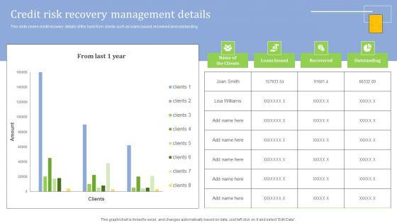 Strategies_For_Credit_Risk_Management_Credit_Risk_Recovery_Management_Details_Themes_PDF_Slide_1.jpg