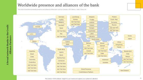 Strategies_For_Credit_Risk_Management_Ppt_PowerPoint_Presentation_Complete_Deck_With_Slides_Slide_6.jpg
