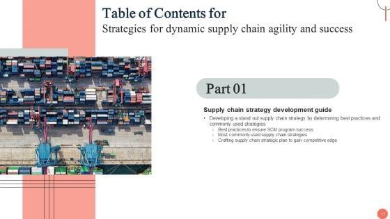 Strategies_For_Dynamic_Supply_Chain_Agility_And_Success_Ppt_PowerPoint_Presentation_Complete_Deck_With_Slides_Slide_11.jpg