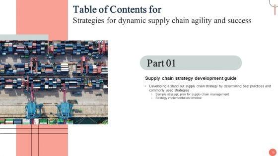 Strategies_For_Dynamic_Supply_Chain_Agility_And_Success_Ppt_PowerPoint_Presentation_Complete_Deck_With_Slides_Slide_15.jpg