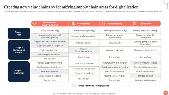 Strategies_For_Dynamic_Supply_Chain_Agility_And_Success_Ppt_PowerPoint_Presentation_Complete_Deck_With_Slides_Slide_41.jpg
