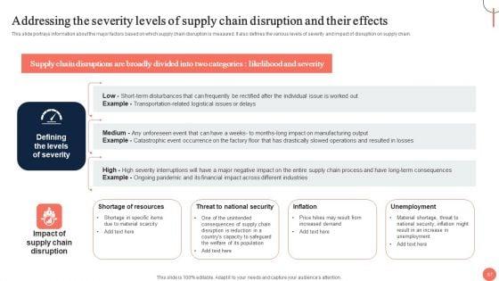 Strategies_For_Dynamic_Supply_Chain_Agility_And_Success_Ppt_PowerPoint_Presentation_Complete_Deck_With_Slides_Slide_67.jpg
