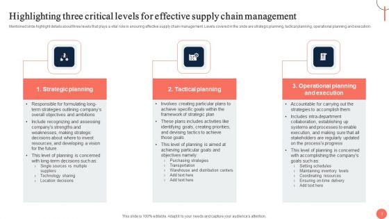 Strategies_For_Dynamic_Supply_Chain_Agility_And_Success_Ppt_PowerPoint_Presentation_Complete_Deck_With_Slides_Slide_7.jpg