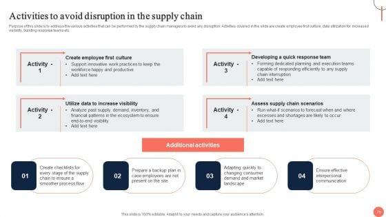 Strategies_For_Dynamic_Supply_Chain_Agility_And_Success_Ppt_PowerPoint_Presentation_Complete_Deck_With_Slides_Slide_76.jpg