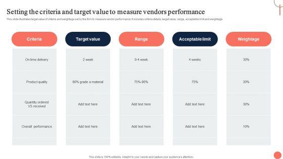 Strategies_For_Dynamic_Supply_Chain_Agility_Setting_The_Criteria_And_Target_Value_To_Measure_Vendors_Themes_PDF_Slide_1.jpg