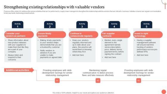 Strategies_For_Dynamic_Supply_Chain_Agility_Strengthening_Existing_Relationships_With_Valuable_Vendors_Microsoft_PDF_Slide_1.jpg