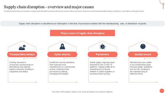 Strategies_For_Dynamic_Supply_Chain_Agility_Supply_Chain_Disruption_Overview_And_Major_Causes_Template_PDF_Slide_1.jpg