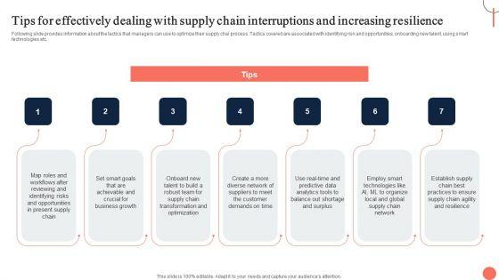 Strategies_For_Dynamic_Supply_Chain_Agility_Tips_For_Effectively_Dealing_With_Supply_Chain_Interruptions_Topics_PDF_Slide_1.jpg