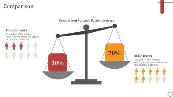 Strategies_For_Effective_Leadership_Comparison_Pictures_PDF_Slide_1.jpg