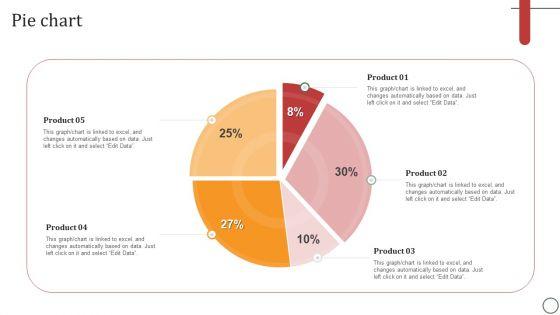 Strategies_For_Effective_Leadership_Pie_Chart_Brochure_PDF_Slide_1.jpg
