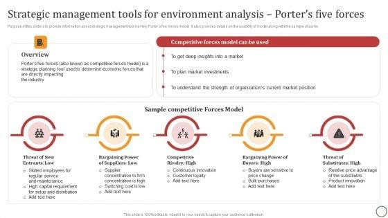 Strategies_For_Effective_Leadership_Ppt_PowerPoint_Presentation_Complete_Deck_With_Slides_Slide_10.jpg