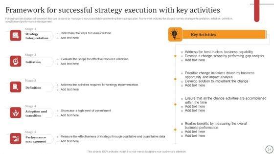 Strategies_For_Effective_Leadership_Ppt_PowerPoint_Presentation_Complete_Deck_With_Slides_Slide_24.jpg