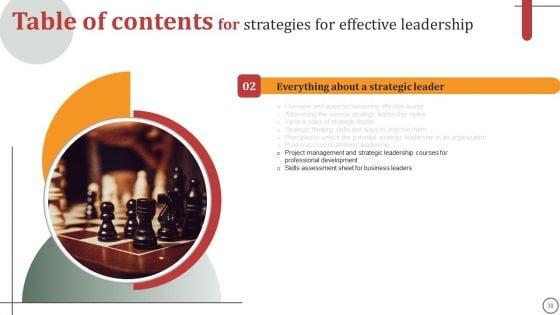 Strategies_For_Effective_Leadership_Ppt_PowerPoint_Presentation_Complete_Deck_With_Slides_Slide_38.jpg