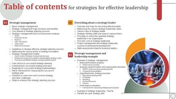 Strategies_For_Effective_Leadership_Ppt_PowerPoint_Presentation_Complete_Deck_With_Slides_Slide_3.jpg