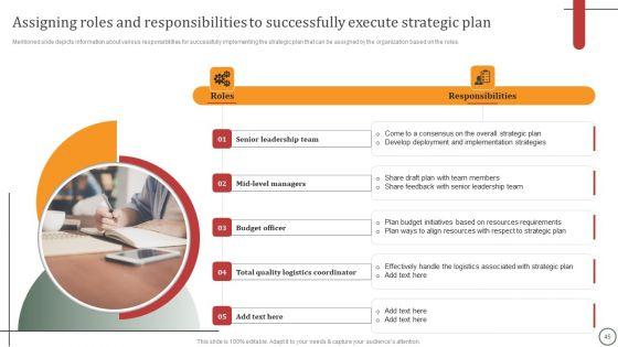 Strategies_For_Effective_Leadership_Ppt_PowerPoint_Presentation_Complete_Deck_With_Slides_Slide_45.jpg